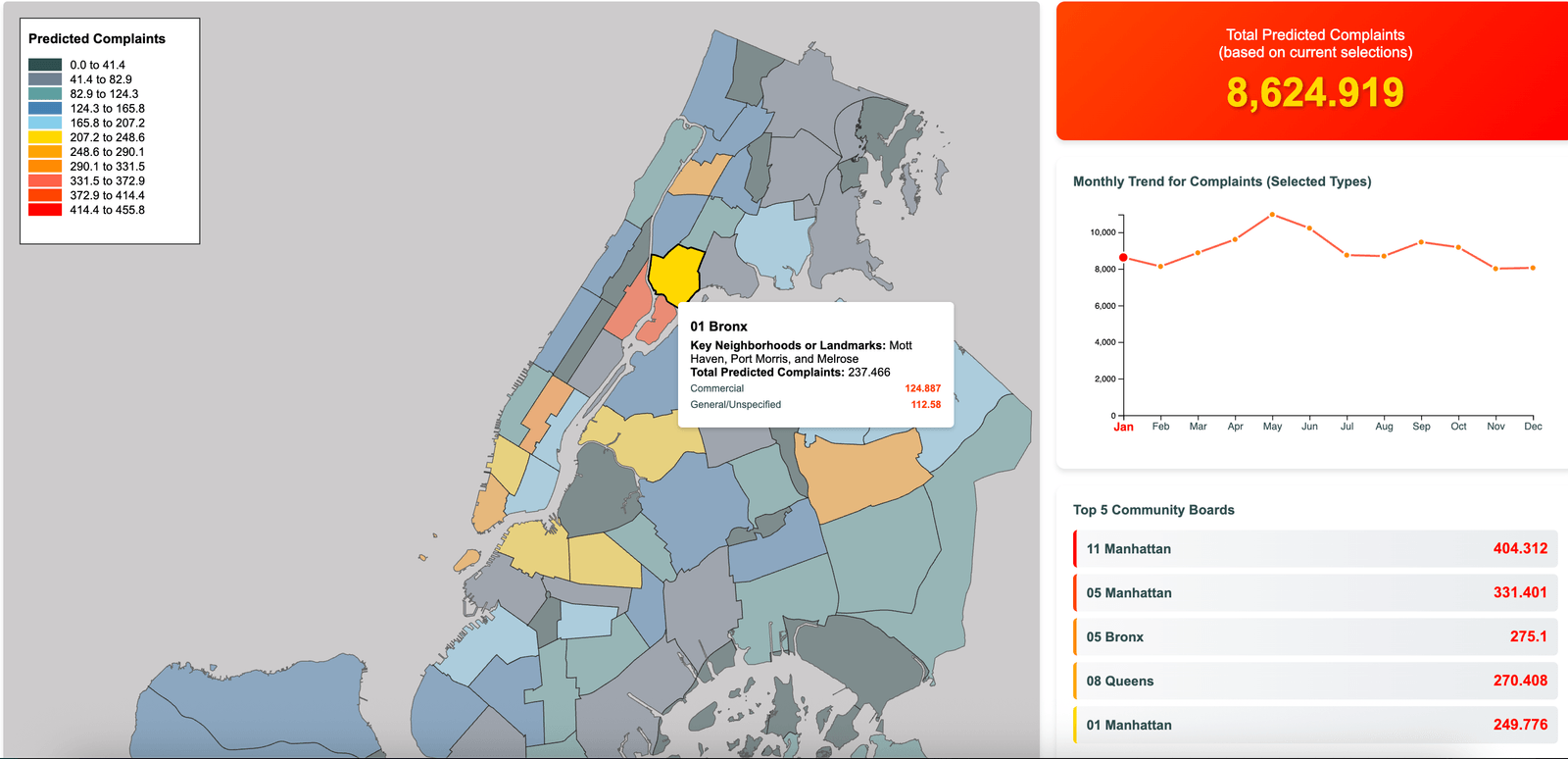 Visualization of NYC 311 noise complaints