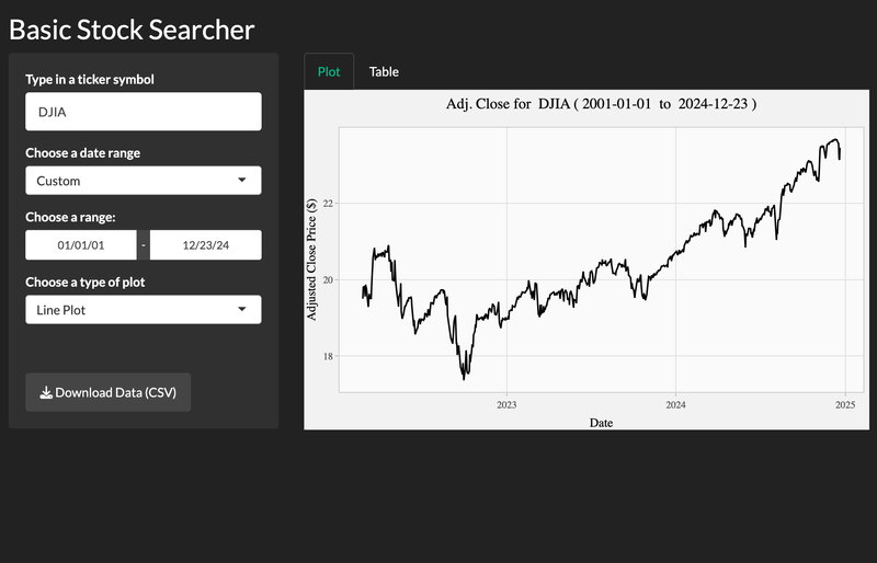 Basic Stock Searcher interface